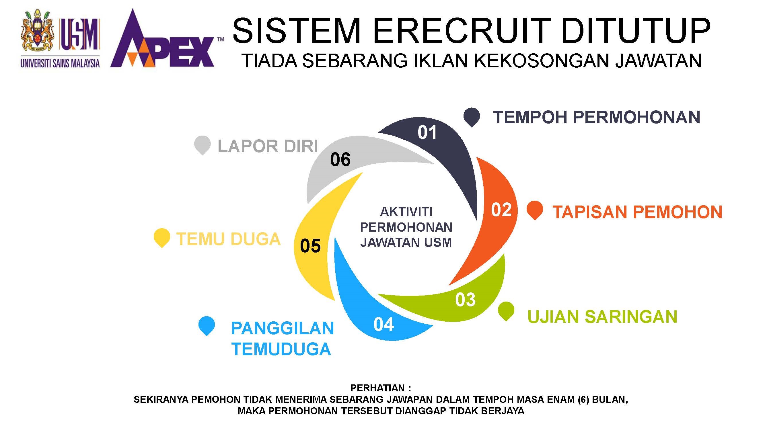 Selamat Datang Ke ERecruit Please Login